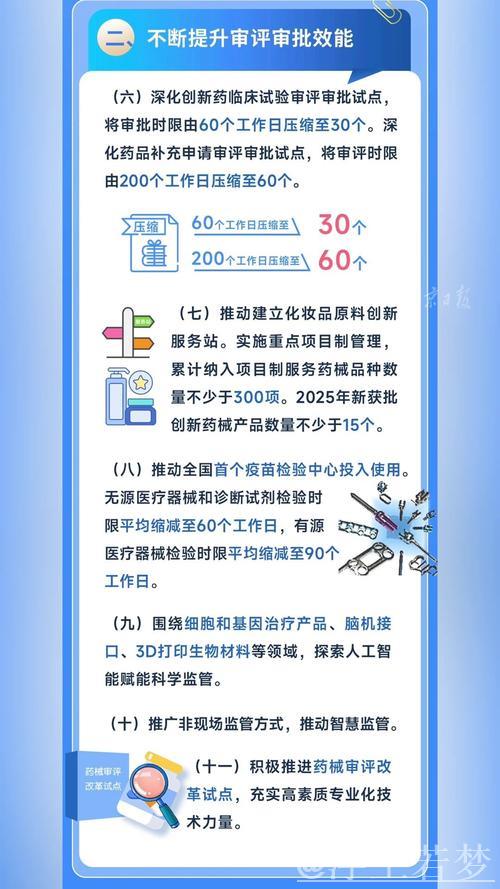 十六条新措施助力创新药加速跑（政策解读）