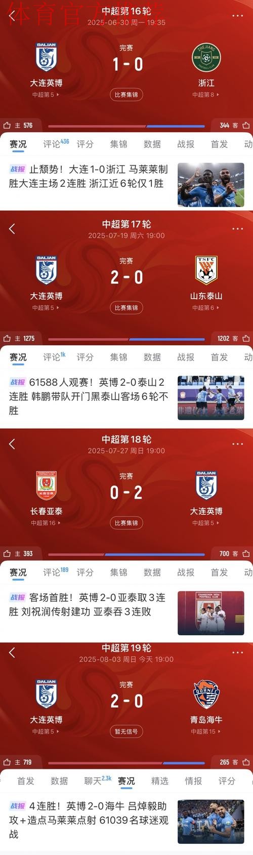 2020中甲专刊： 第一期《艰辛奇幻的赛季 ——中甲2020历险记》