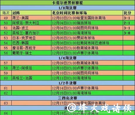 世界杯比分背后的精彩瞬间解析 世界杯比分背后的精彩瞬间解析