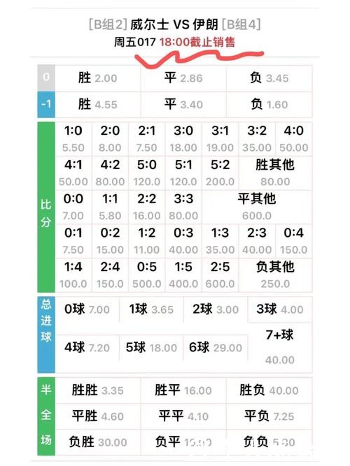 世界杯买球入口赔率计算方法介绍 世界杯买球入口赔率计算方法介绍