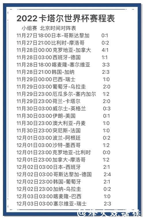 世界杯预测：历史数据支持哪些球队胜出