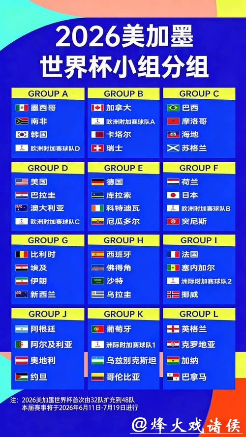 2026世界杯竞猜指南：专家带你分析赔率