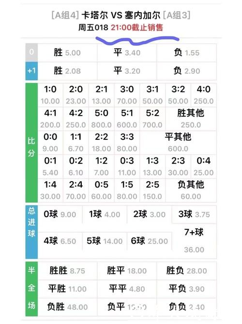 世界杯外围竞猜：影响赔率的因素