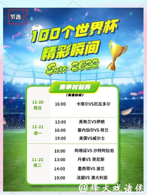 专家解读2026世界杯投注市场热门赛事 专家解读2026世界杯投注市场热门赛事