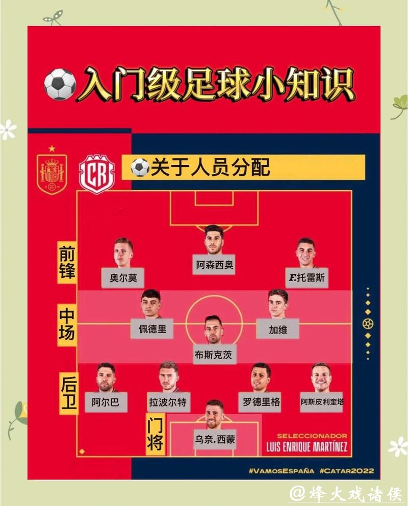 世界杯赛程与赛事安排详细预测指南 世界杯赛程与赛事安排详细预测指南